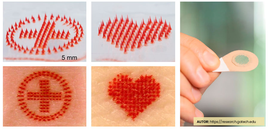 El futuro de los tatuajes microneedle patches